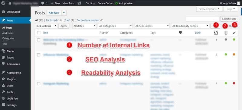 Screenshot of WordPress posts dashboard where you can see the number of internal links, SEO analysis and readability analysis for each post