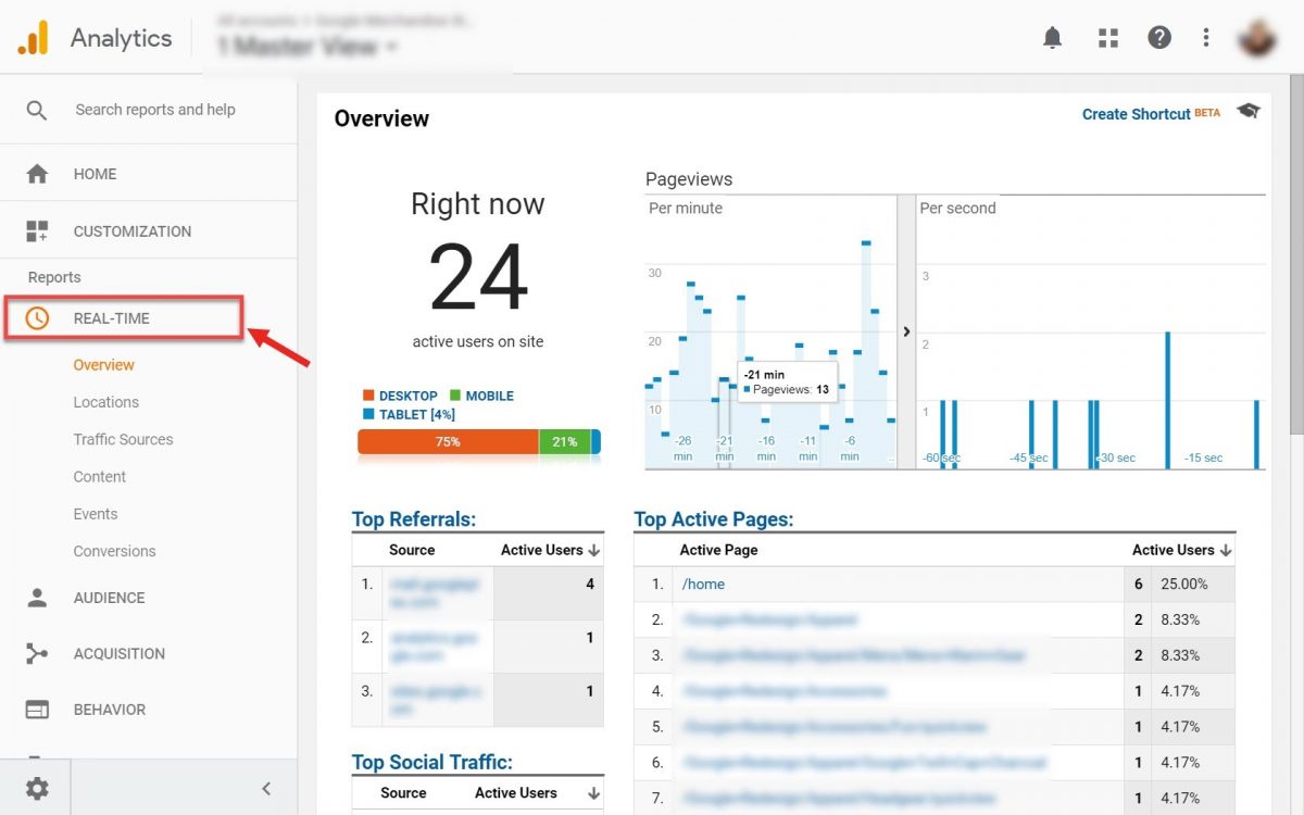 Real-time reports in GA