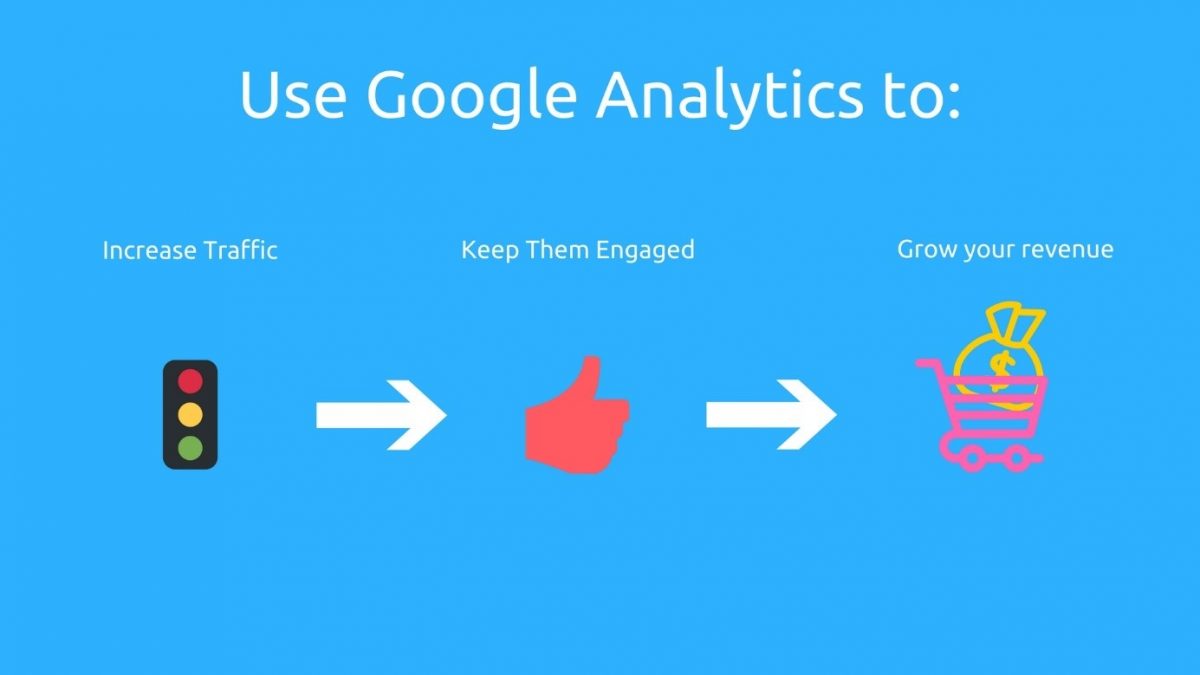 The Ultimate Google Analytics Guide for Small Businesses