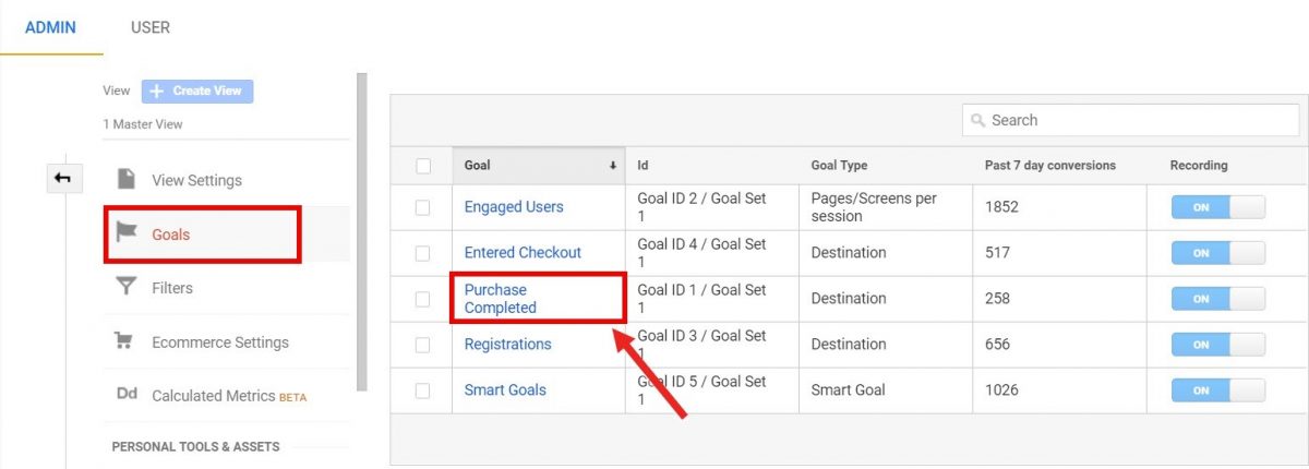 Goal setup final step in GA