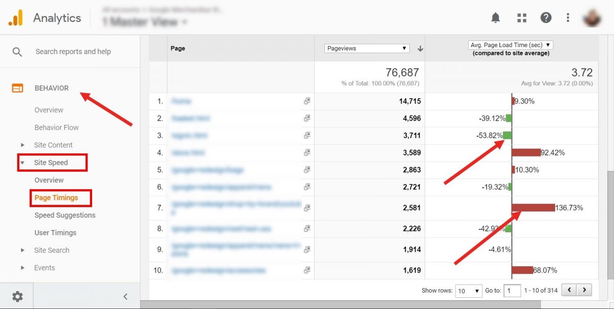 Page speed reports in GA