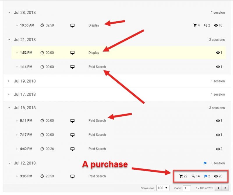 Multiple touchpoints in User Report in GA