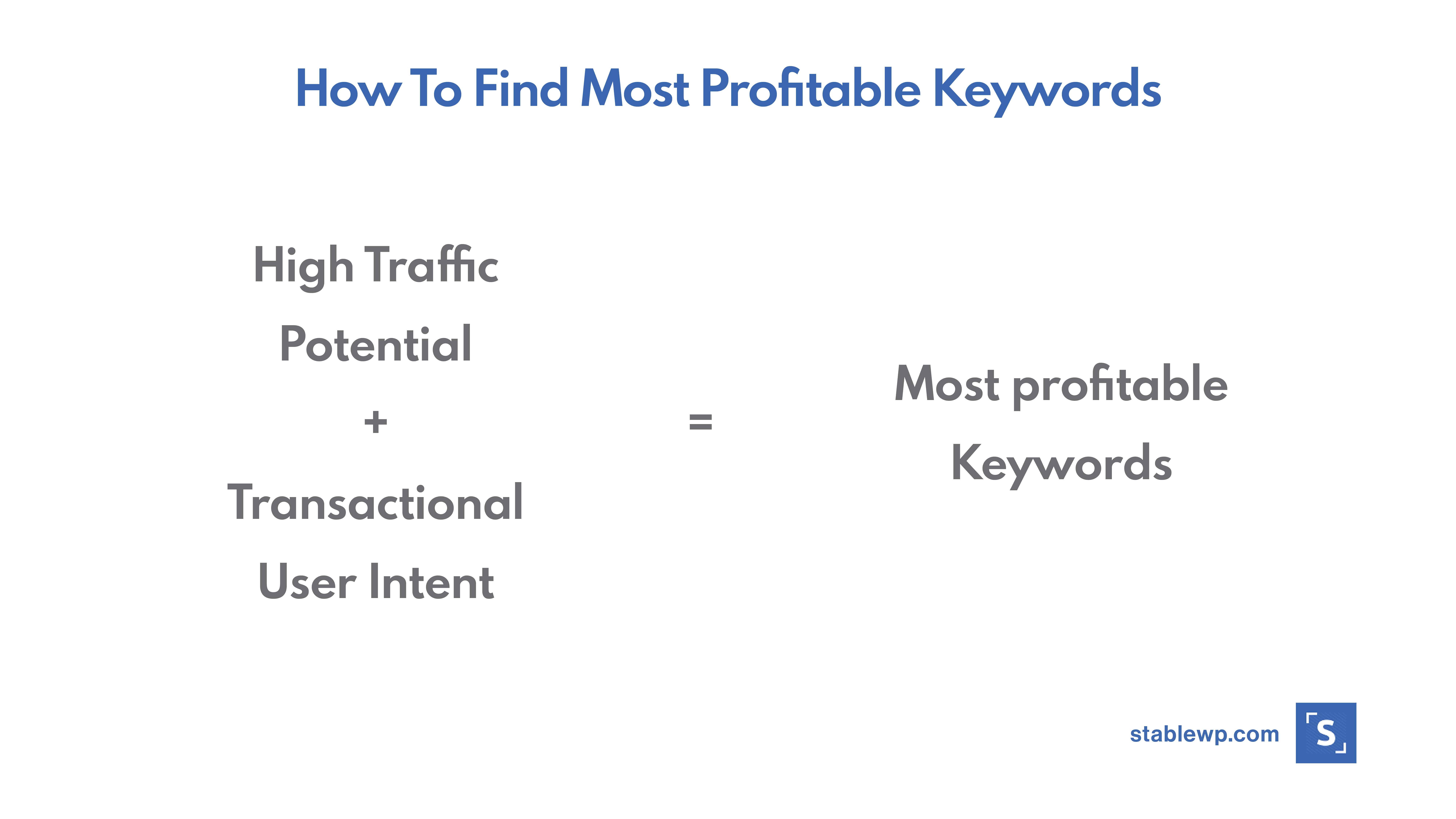 Graphic of Most profitable keyword formula or how to find the most profitable keywords to target 