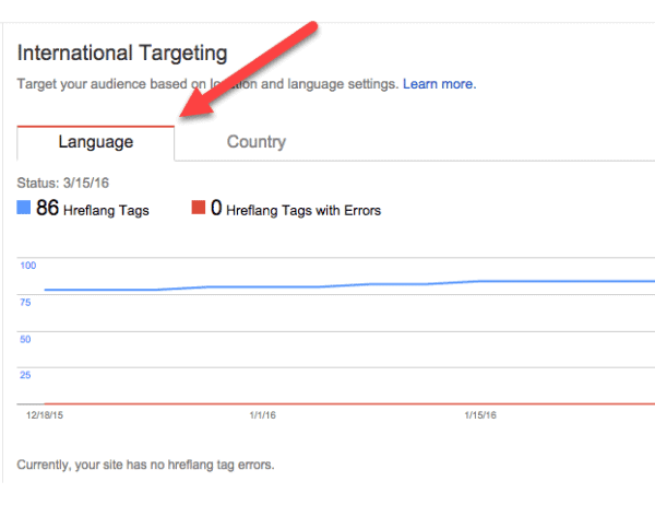 How to Internationally Target Countries in Search Console