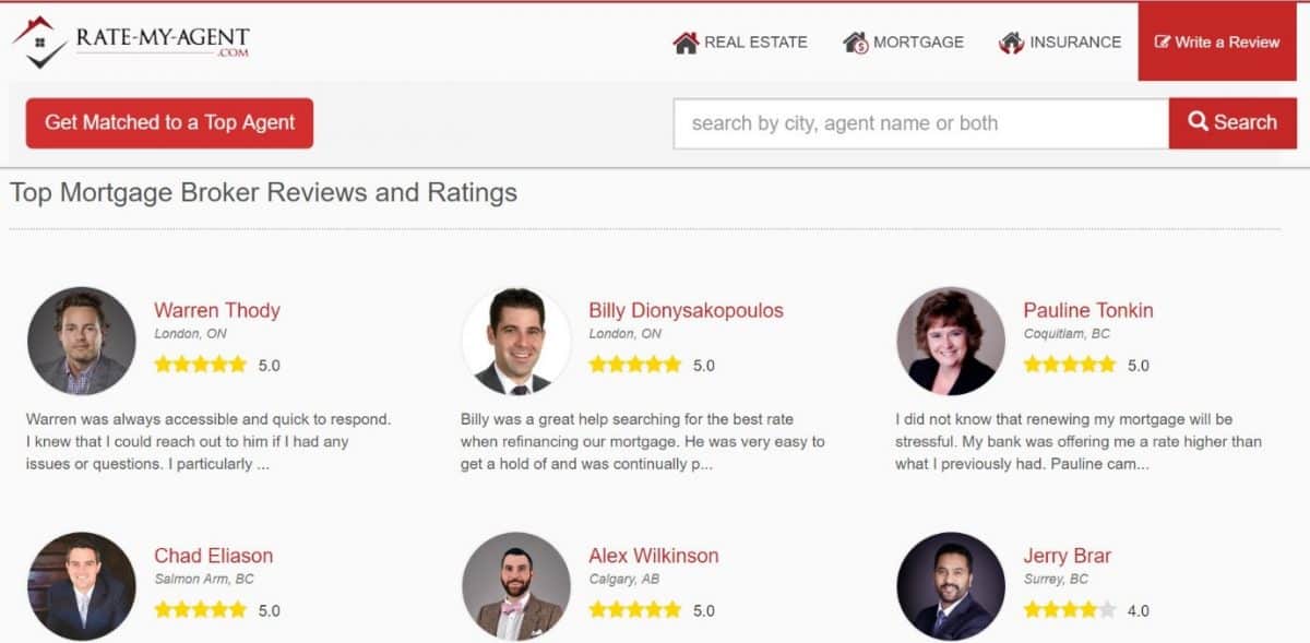 Rate my agent website for mortgage agent reviews 