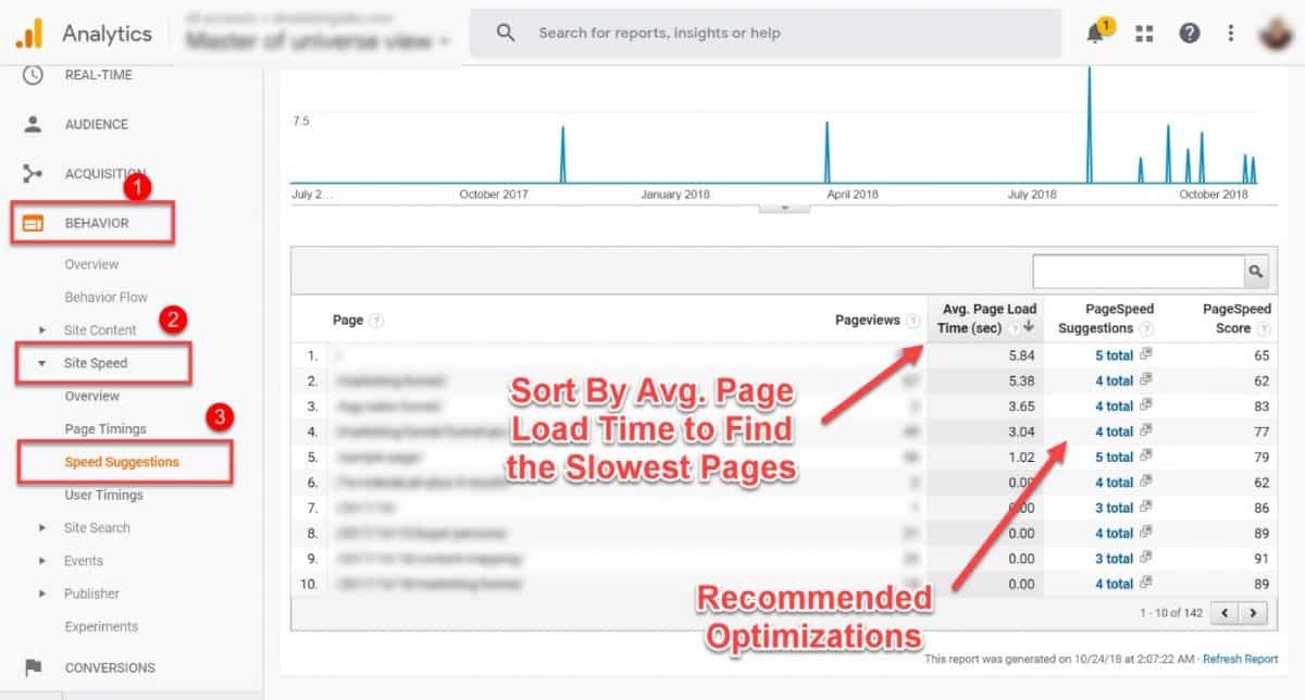 Google Analytics speed suggestions 