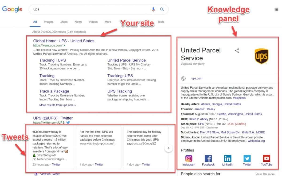 Google SERP for a branded search 