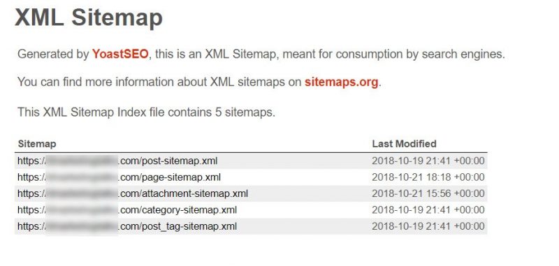 Screenshot of XML sitemaps