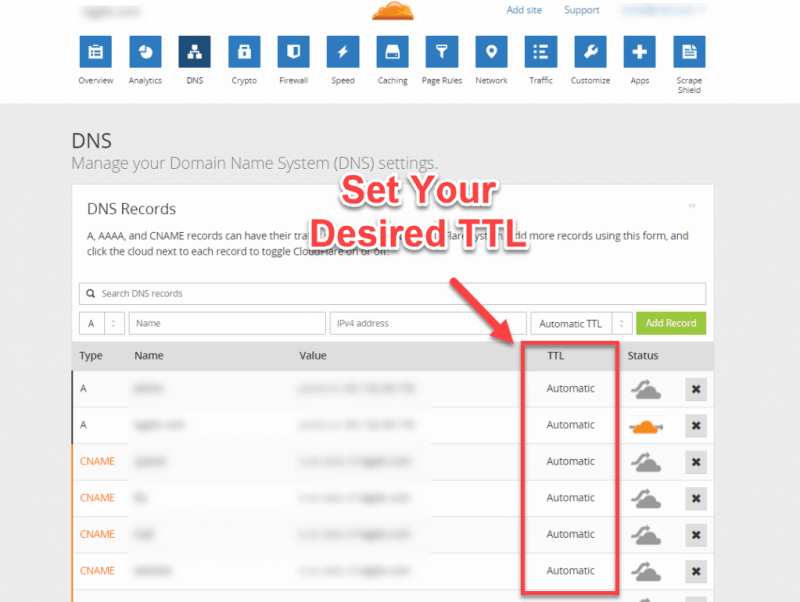 Set your desired TTL in Cloudflare 