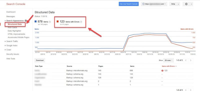 Screenshot of how to Check the Structured Data report in GSC
