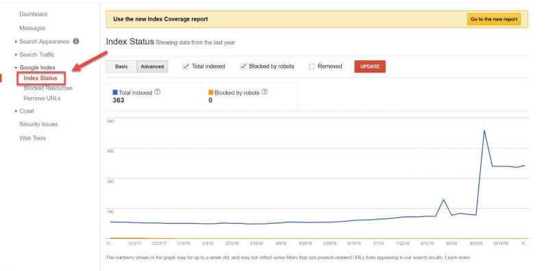Screenshot of the indexing status report in GSC
