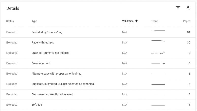 Screenshot of how to Check the reasons for page exclusions in GSC