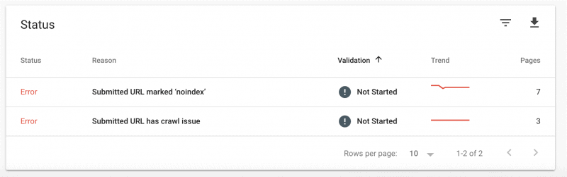 Screenshot of how to check each indexation error in GSC