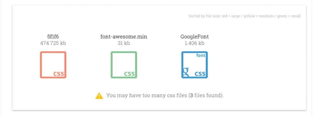 CSS Delivery Tool