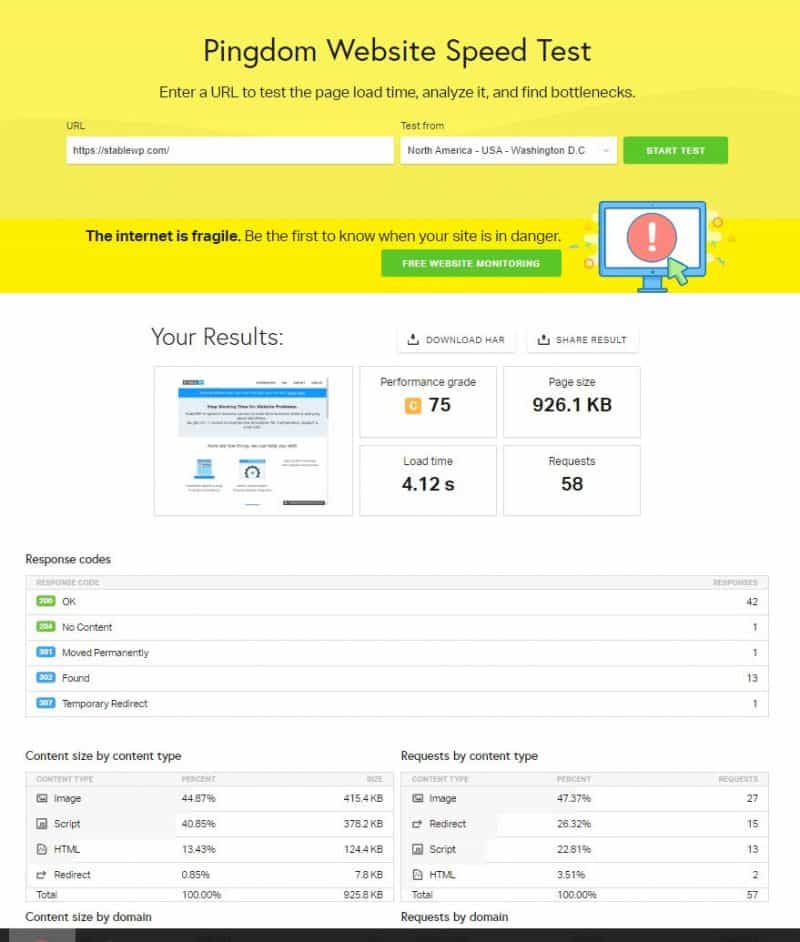 Pingdom website speed test report 