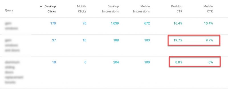 Screenshot of how to look for big discrepancies in search performance across devices in GSC