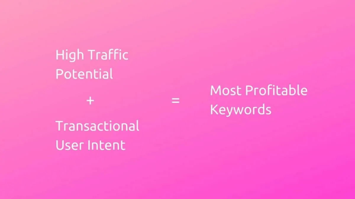 Screenshot of how to find the most profitable keywords