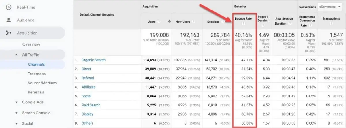 Screenshot of GA report that shows bounce rate for each marketing channel