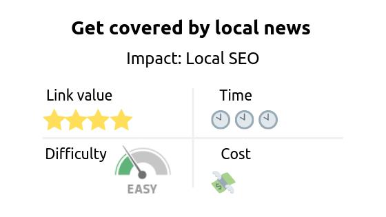 Link building strategy: get covered by local news. Impact: Local SEO