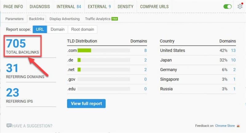 Screenshot of number of backlinks on a page report in SEO Quake