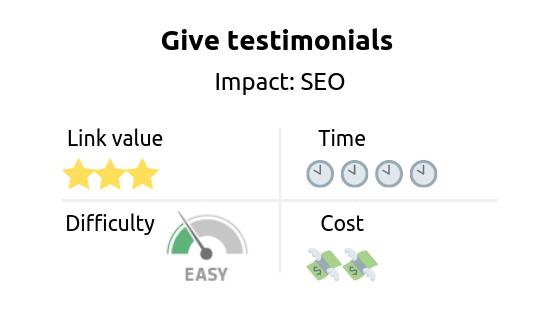 Link building strategy: give testimonials. Impact: SEO