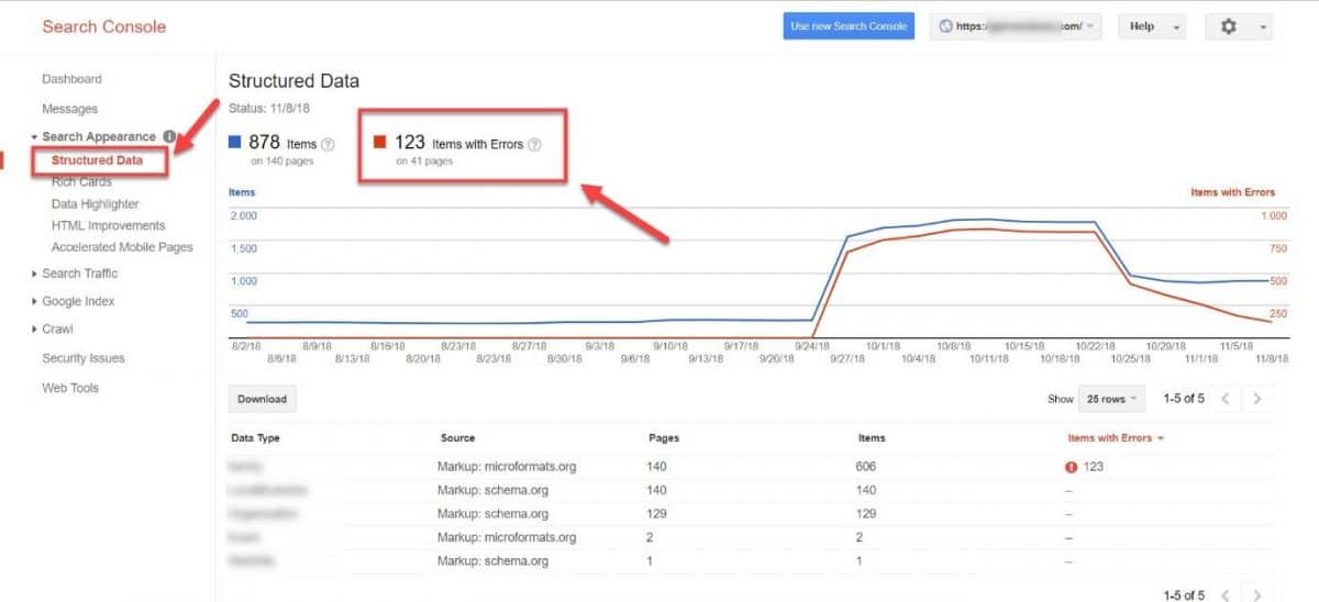 structured data errors in GSC