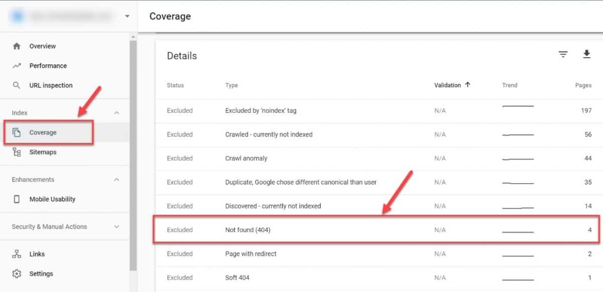 404 pages found in GSC coverage report 