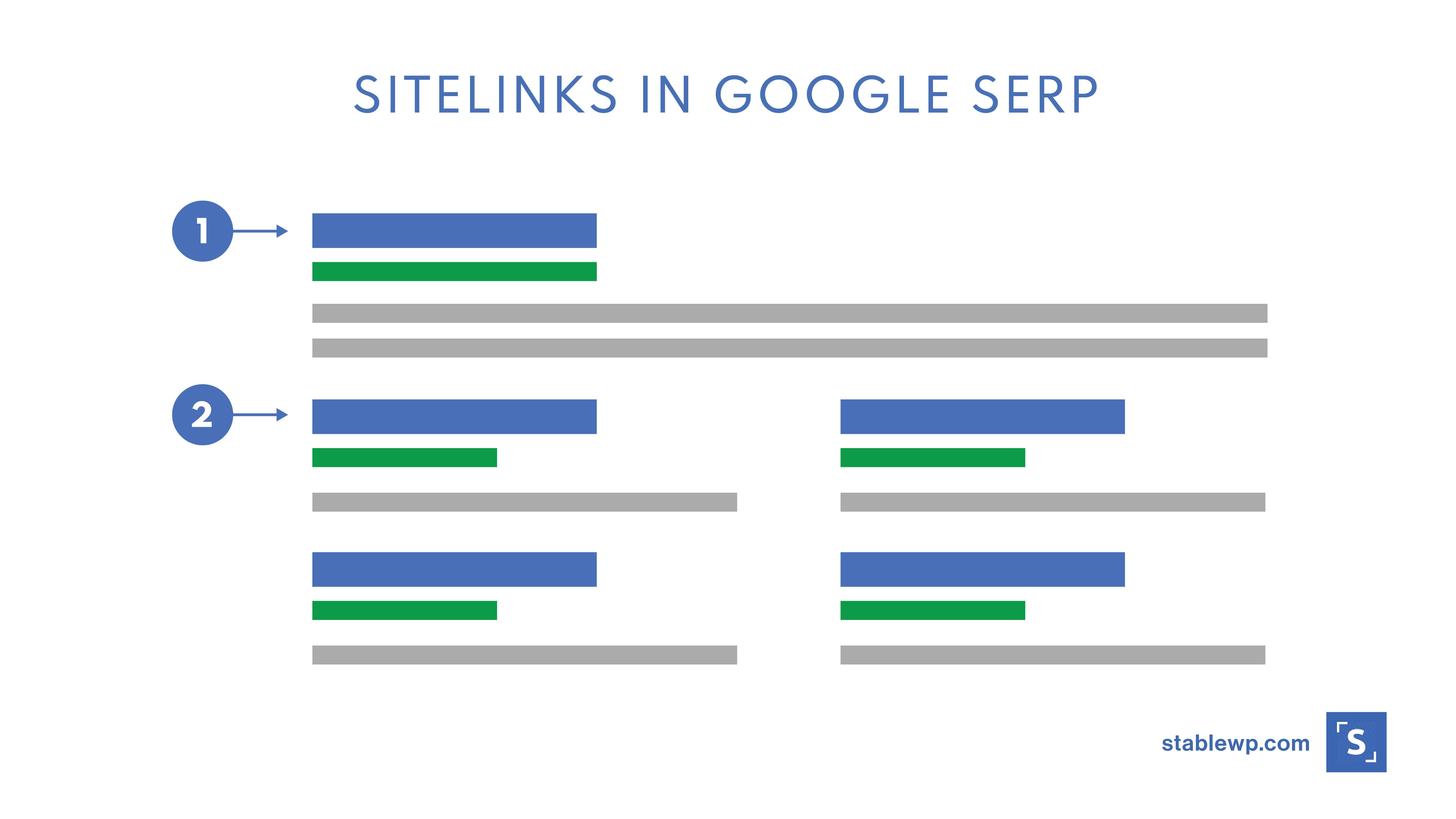 site links in google serp