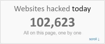 graphic showing 102,623 websites hacked each day