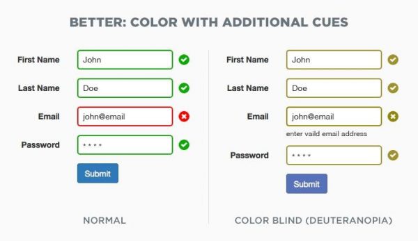 Using colours and visual cues to boost accessibility of forms on a website