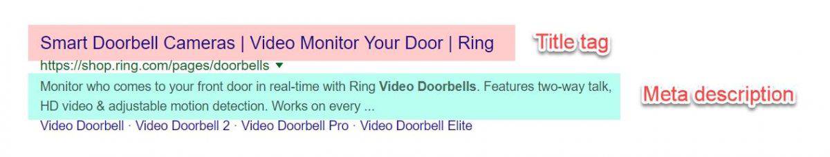 Title tags and meta descriptions in Google search