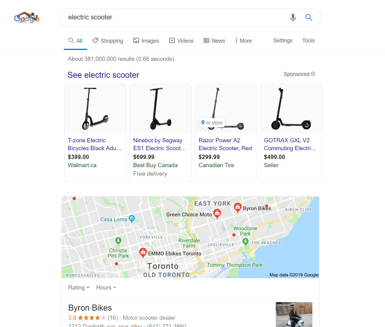 google shopping ads