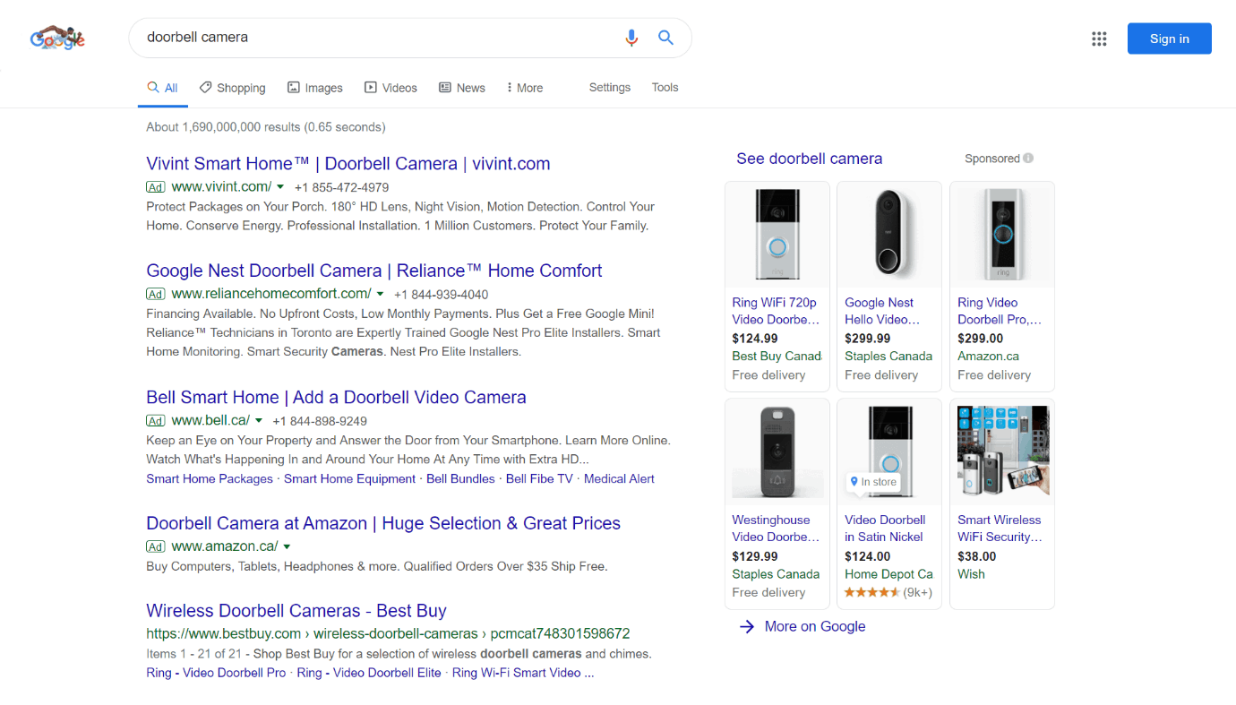 google shopping ads appearing on the right hand side