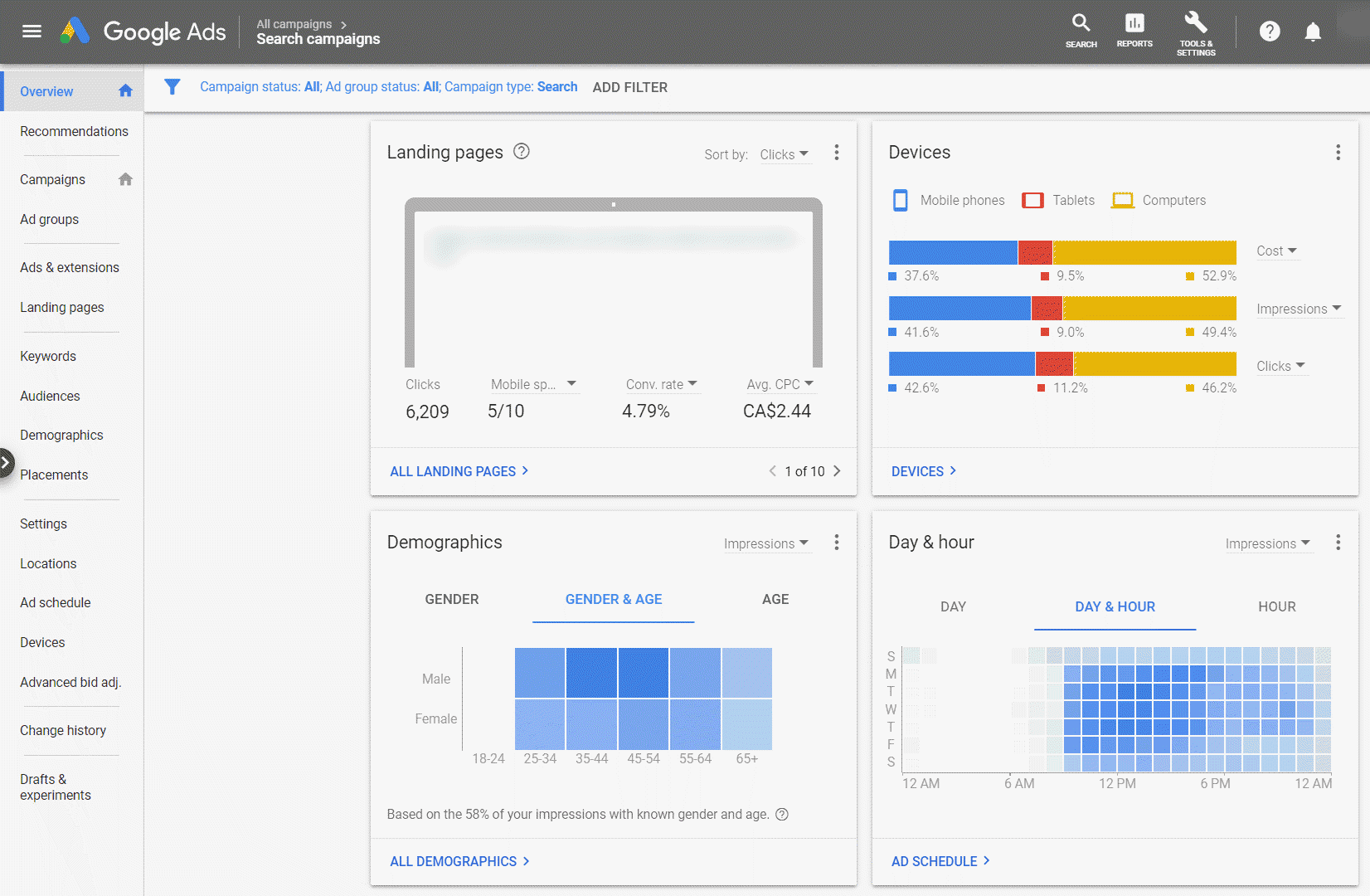 google ads performance reports