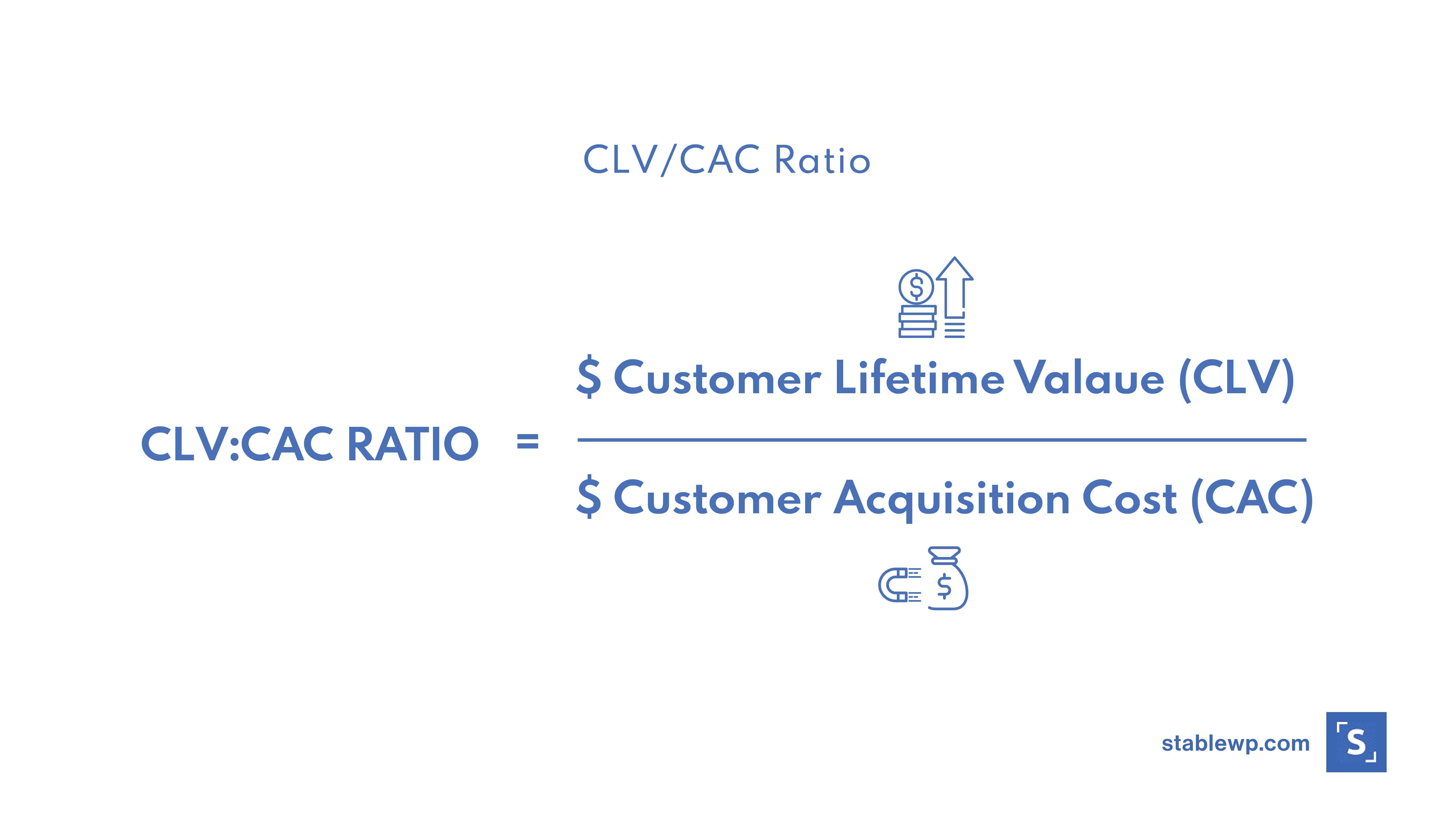 customer lifetime value vs customer acquisition cost ratio