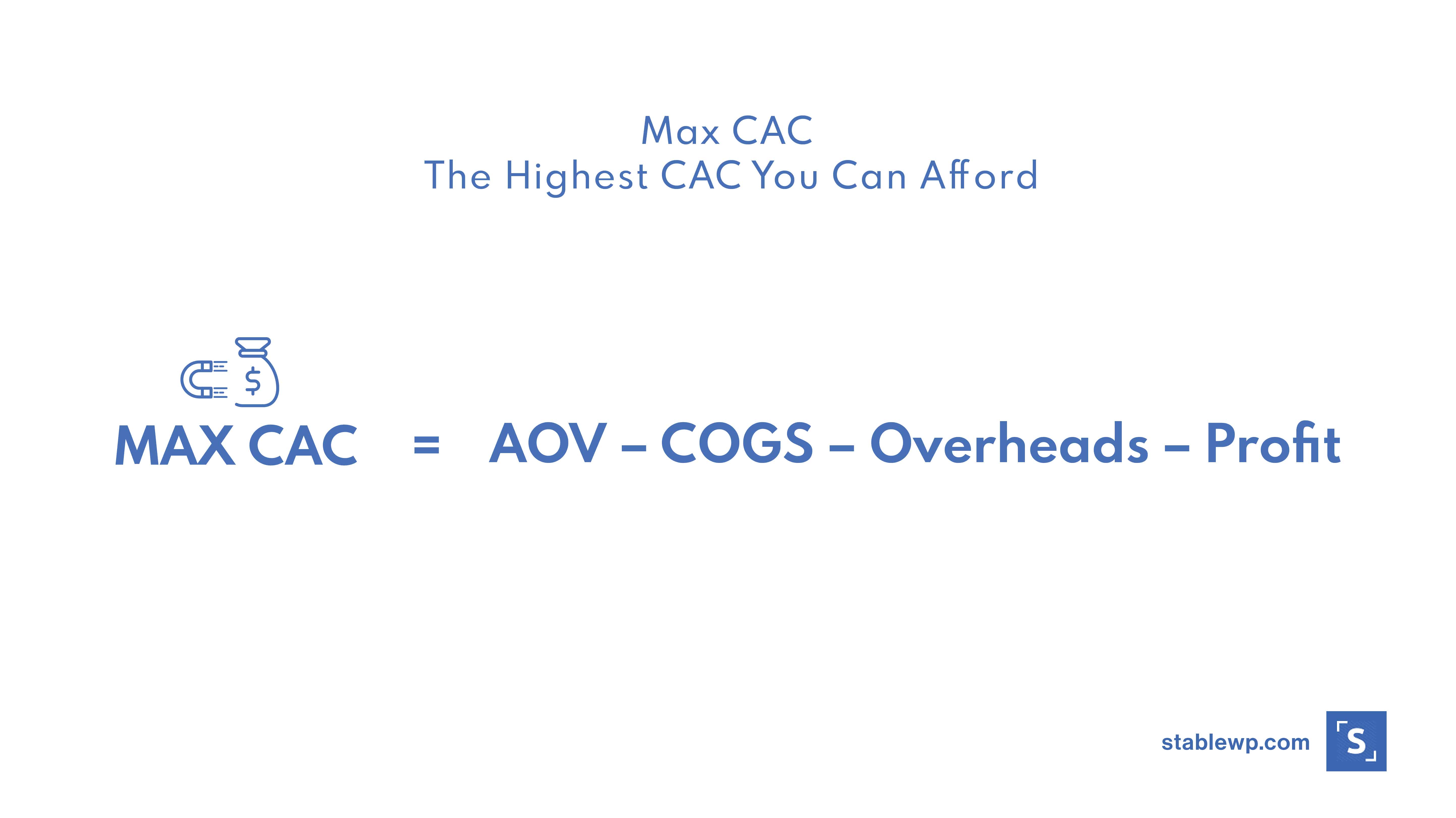 the highest cac you can afford