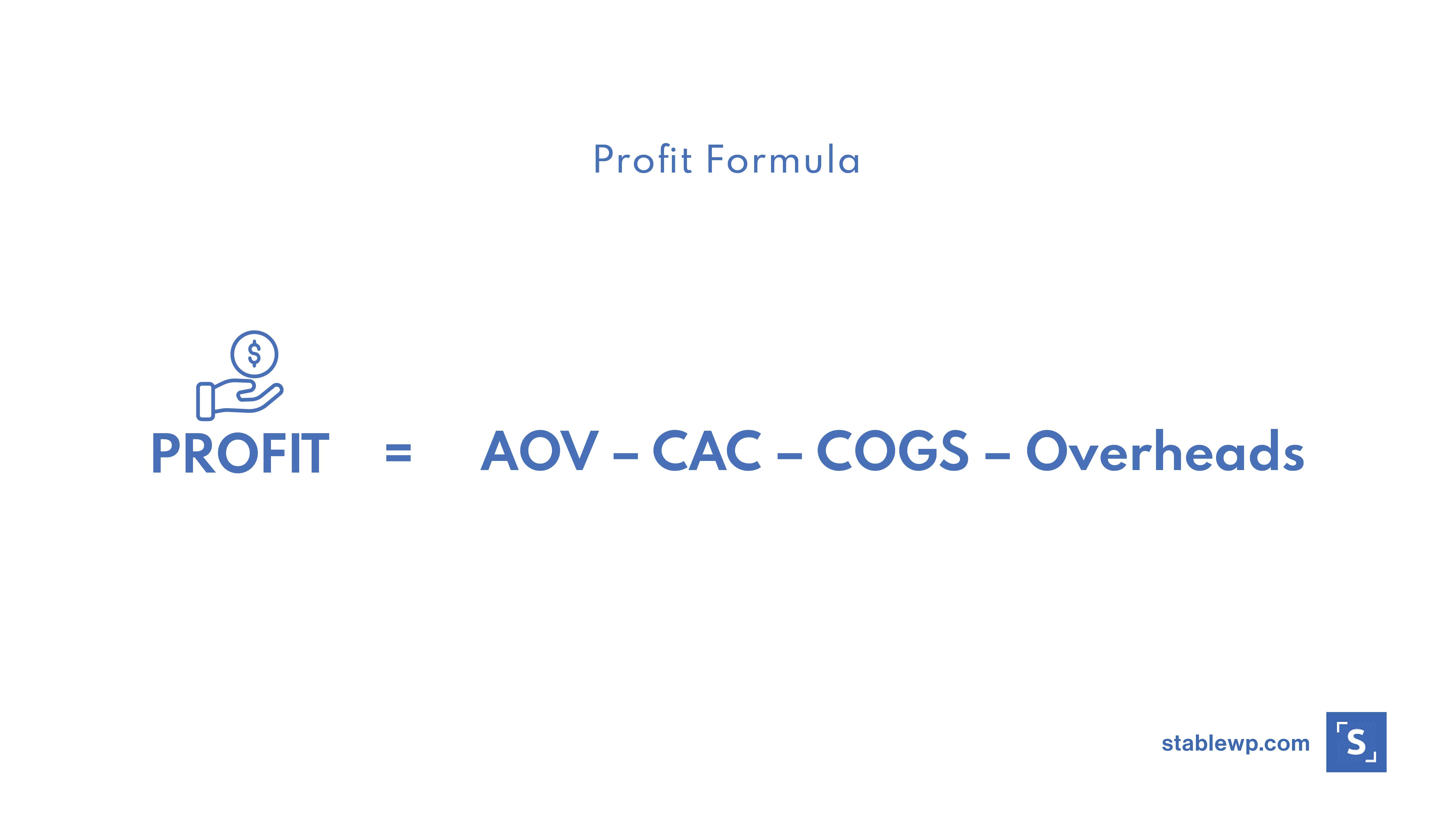 profit formula