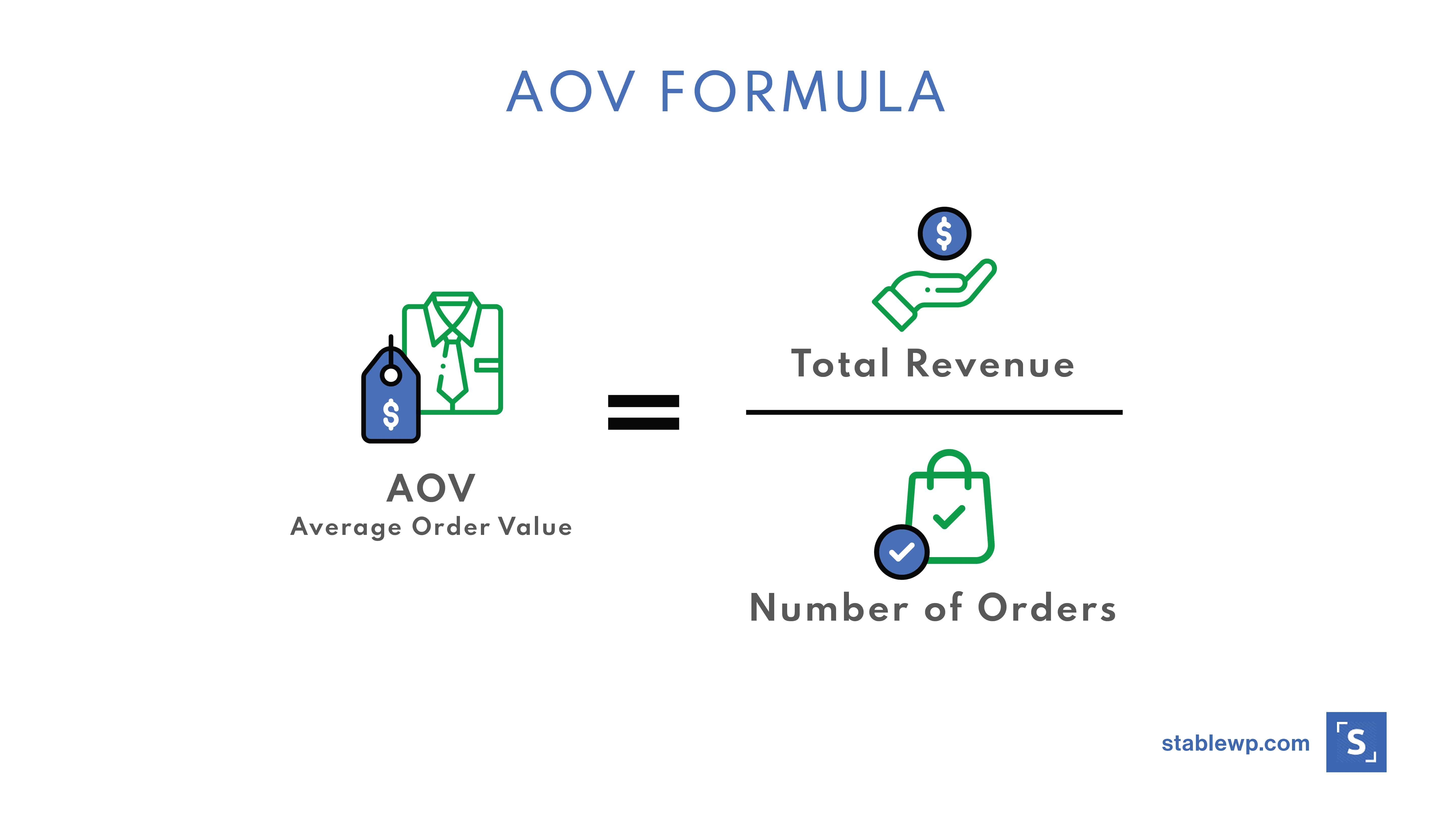 average order value formula