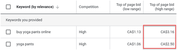 keyword planner