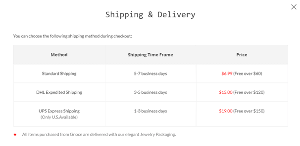 gnoce fee shipping tiers and options 