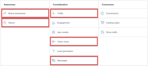 top of the funnel facebook ad objectives