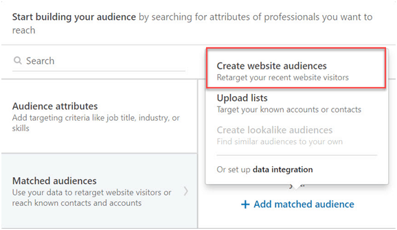 linkedin retargeting website audiences 