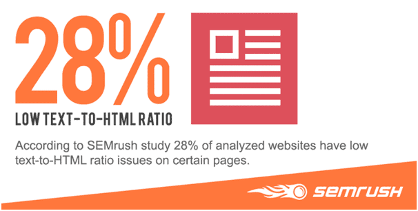 SEMrush Low text to HTML Ratio