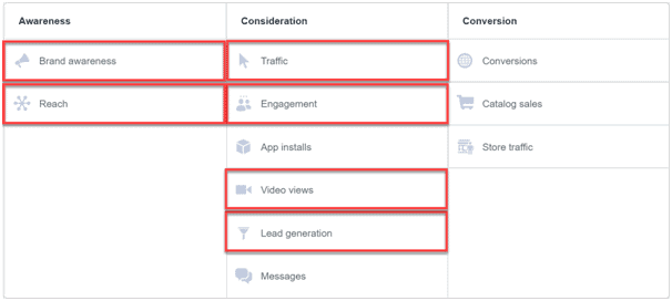 Instagram/Facebook objectives for TOFU