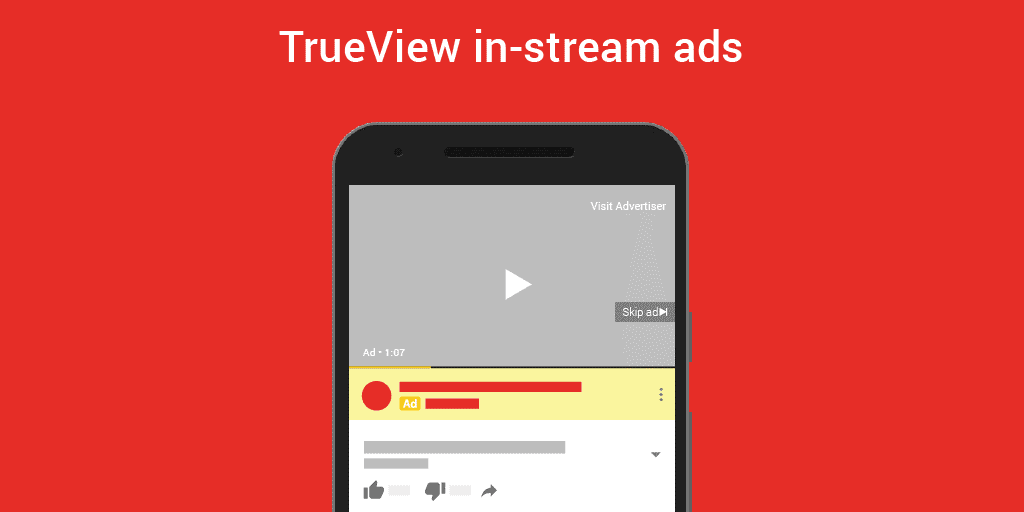 TrueView in-stream ads