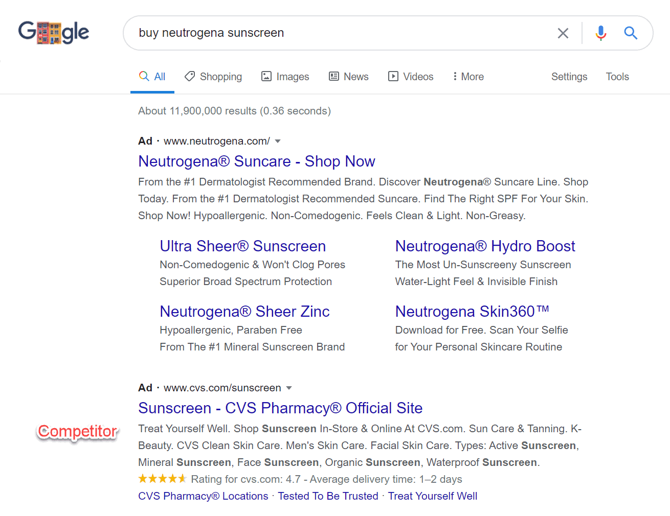 Google ads - buy neutrogena sunscreen