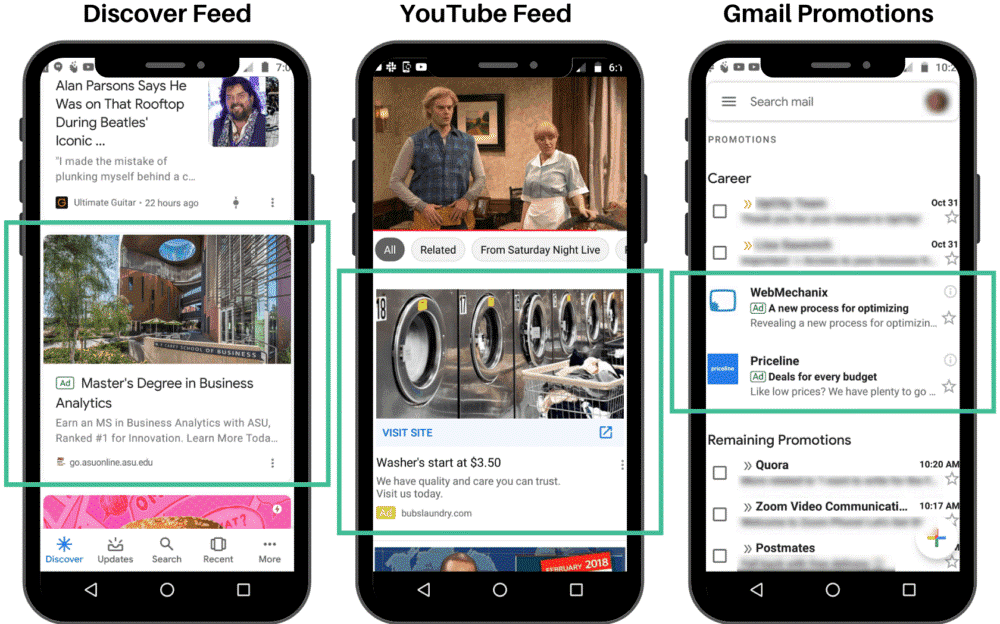 Google Mobile app vs YouTube vs Gmail ads