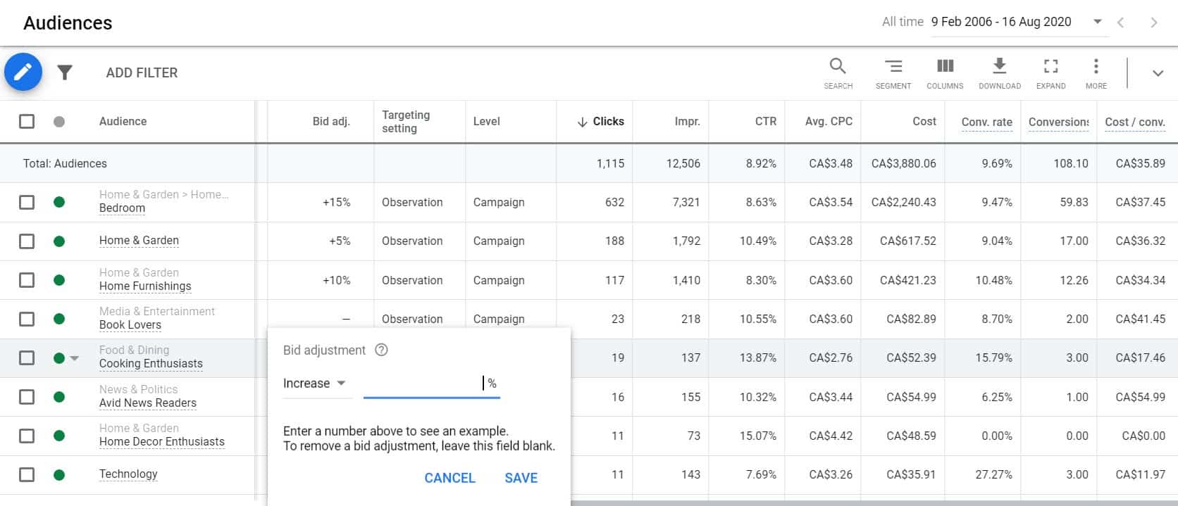 google ads adding a bid adjustment to audiences