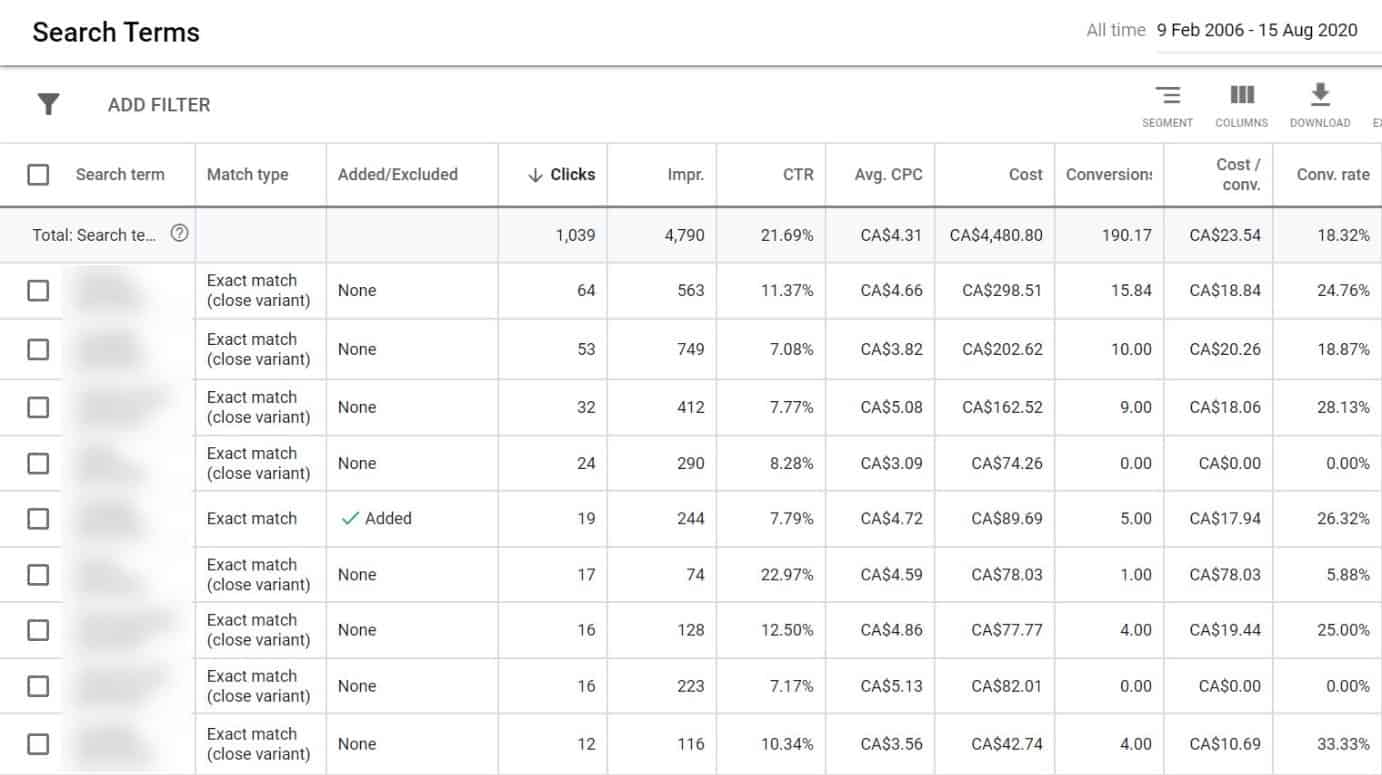 google ads search terms report