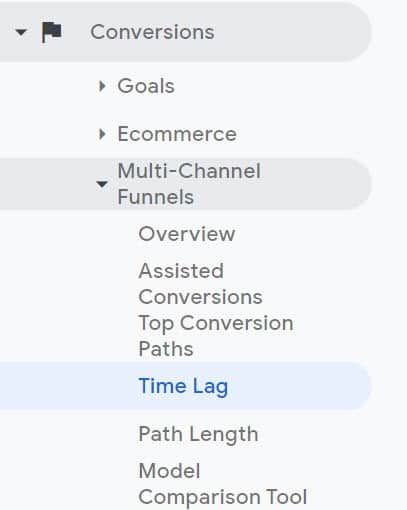 Time lag report - Google Analytics